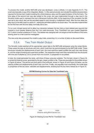 Modelling the European Train Control System: Braking and Supervision ...