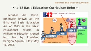 Reform for Basic Education Curriculum.pptx