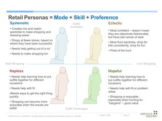 Understanding User Behavior Online | PPT