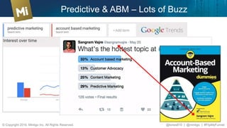 Flipmyfunnel Boston 16 Tony Yang How Predictive Empowers Your Flipmyfunnel Boston 16 Tony Yang How Predictive Empowers Your