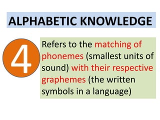 Em8 correcting perceptual & decoding deficits | PPT