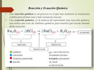 Presentación de balanceo de ecuaciones químicas Slide 3