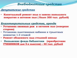 Внебюджетные средства
• Капитальный ремонт пола и замена напольного
покрытия в актовом зале ( более 300 тыс. рублей)
Благотворительные средства, аренда
• Установка оконных рам в актовом зале (северная
сторона)
• Установка пластиковых кабинок в туалетных
комнатах 1-3 этажей
• Ремонт обеденного зала столовой школы
• Пополнение фонда библиотеки (приобретение
УЧЕБНИКОВ для 5-х классов) – 40 тыс. рублей
Депутатские средства
 