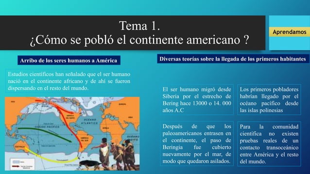 Como Se Poblo El Continente Americano Wikipedia