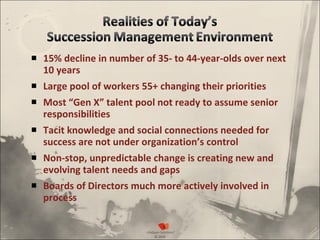 15% decline in number of 35- to 44-year-olds over next 10 years Large pool of workers 55+ changing their priorities Most “Gen X” talent pool not ready to assume senior responsibilities Tacit knowledge and social connections needed for success are not under organization’s control Non-stop, unpredictable change is creating new and evolving talent needs and gaps  Boards of Directors much more actively involved in process 