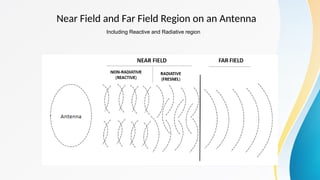 EMA - Near Field and Far Field Regions of antenna.pptx