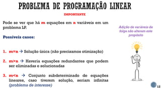 IMPORTANTE
12
Pode se ver que há m equações em n variáveis em um
problema LP.
Possíveis casos:
1. m=n  Solução única (não precisamos otimização)
2. m>n  Haveria equações redundantes que podem
ser eliminadas e solucionadas
3. m<n  Conjunto subdeterminado de equações
lineares, caso tiverem solução, seriam infinitas
(problema de interesse)
Adição de variáveis de
folga não alteram este
propósito
 