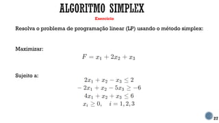 Exercício
27
Resolva o problema de programação linear (LP) usando o método simplex:
Maximizar:
Sujeito a:
 