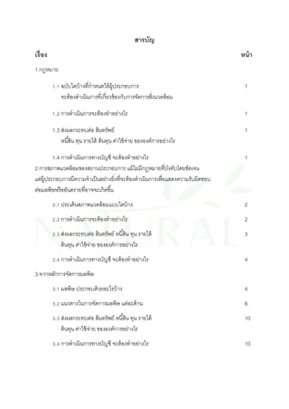 สารบัญ 
เรื่อง หน้า 
1.กฎหมาย 
1.1 ฉบับใดบ้างที่กาหนดให้ผู้ประกอบการ 1 จะต้องดาเนินการที่เกี่ยวข้องกับการจัดการสิ่งแวดล้อม 
1.2 การดาเนินการจะต้องทาอย่างไร 1 
1.3 ส่งผลกระทบต่อ สินทรัพย์ 1 หนี้สิน ทุน รายได้ ต้นทุน ค่าใช้จ่าย ขององค์การอย่างไร 
1.4 การดาเนินการทางบัญชี จะต้องทาอย่างไร 1 
2.การสภาพแวดล้อมของสถานประกอบการ แม้ไม่มีกฎหมายที่บังคับโดยชัดเจน แต่ผู้ประกอบการมีความจาเป็นอย่างยิ่งที่จะต้องดาเนินการเพื่อแสดงความรับผิดชอบ ต่อมลพิษหรืออันตรายที่อาจจะเกิดขึ้น 
2.1 ประเด็นสภาพแวดล้อมแบบใดบ้าง 2 
2.2 การดาเนินการจะต้องทาอย่างไร 2 
2.3 ส่งผลกระทบต่อ สินทรัพย์ หนี้สิน ทุน รายได้ 3 ต้นทุน ค่าใช้จ่าย ขององค์การอย่างไร 
2.4 การดาเนินการทางบัญชี จะต้องทาอย่างไร 4 
3.จากหลักการจัดการมลพิษ 
3.1 มลพิษ ประกอบด้วยอะไรบ้าง 4 
3.2 แนวทางในการจัดการมลพิษ แต่ละด้าน 6 
3.3 ส่งผลกระทบต่อ สินทรัพย์ หนี้สิน ทุน รายได้ 10 ต้นทุน ค่าใช้จ่าย ขององค์การอย่างไร 
3.4 การดาเนินการทางบัญชี จะต้องทาอย่างไร 10 
 