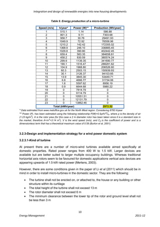 Integration and design of renewable energies into new housing developments


                             Table 9. Energy production of a micro-turbine

                  Speed (m/s)   h/year*    Power (W)**                Production (Wh/year)
                       1          515.1        1.14                          586.88
                       2          801.3        9.11                         7303.68
                       3          958.7        30.76                       29491.93
                       4         1049.9        72.92                       76556.96
                       5         1210.2       142.42                       172355.02
                       6         1368.9       246.10                       336885.45
                       7         1029.8       390.80                       402442.45
                       8          659.4       583.35                       384658.81
                       9          458.2       830.59                       380574.24
                      10          299.9       1139.35                      341690.77
                      11          190.1       1516.47                      288281.62
                      12          104.9       1968.80                      206526.60
                      13           60.3       2503.15                      150939.93
                      14           30.1       3126.37                      94103.85
                      15           13.9       3845.30                      53449.71
                      16           6.8        4666.77                      31734.06
                      17           1.6        5597.62                       8956.19
                      18           0.9        6644.68                       5980.22
                      19            0         7814.79                          0
                      20            0         9114.79                          0
                      21            0        10551.51                          0
                      22            0        12131.79                          0
                      23            0        13862.46                          0
                            Total (kWh/year)                                2972.52
* Data estimated from www.metoffice.gov.uk for the North West region. Considering 8760 h/year
** Power (P), has been estimated using the following relationship P(W)=0.5ρAV 3Cp, where ρ is the density of air
          3
(1.23 kg/m ), A is the rotor area (for this case a 2 m diameter rotor has been taken since it is a standard size in
                             2         2
the market, therefore A=πr =3.14 m ), V is the wind speed (m/s), and Cp is the coefficient of power and is a
dimensionless term that has a theoretical maximum value of 0.59 (Burton et al, 2001).



3.2.3-Design and implementation strategy for a wind power domestic system

3.2.3.1-Kind of turbine

At present there are a number of micro-wind turbines available aimed specifically at
domestic properties. Rated power ranges from 400 W to 1.5 kW. Larger devices are
available but are better suited to larger multiple occupancy buildings. Whereas traditional
horizontal axis rotors seem to be favoured for domestic applications vertical axis devices are
appearing upwards of 1.5 kW rated power (Mertens, 2003).

However, there are some conditions given in the paper of Li et al (2011) which should be in
mind in order to install micro-turbines in the domestic sector. They are the following:

        The turbine shall not be erected on, or attached to, the house or any building or other
         structure within its curtilage
        The total height of the turbine shall not exceed 13 m
        The rotor diameter shall not exceed 6 m
        The minimum clearance between the lower tip of the rotor and ground level shall not
         be less than 3 m


                                                        10
Energy Management                                                                                            2011-12
 