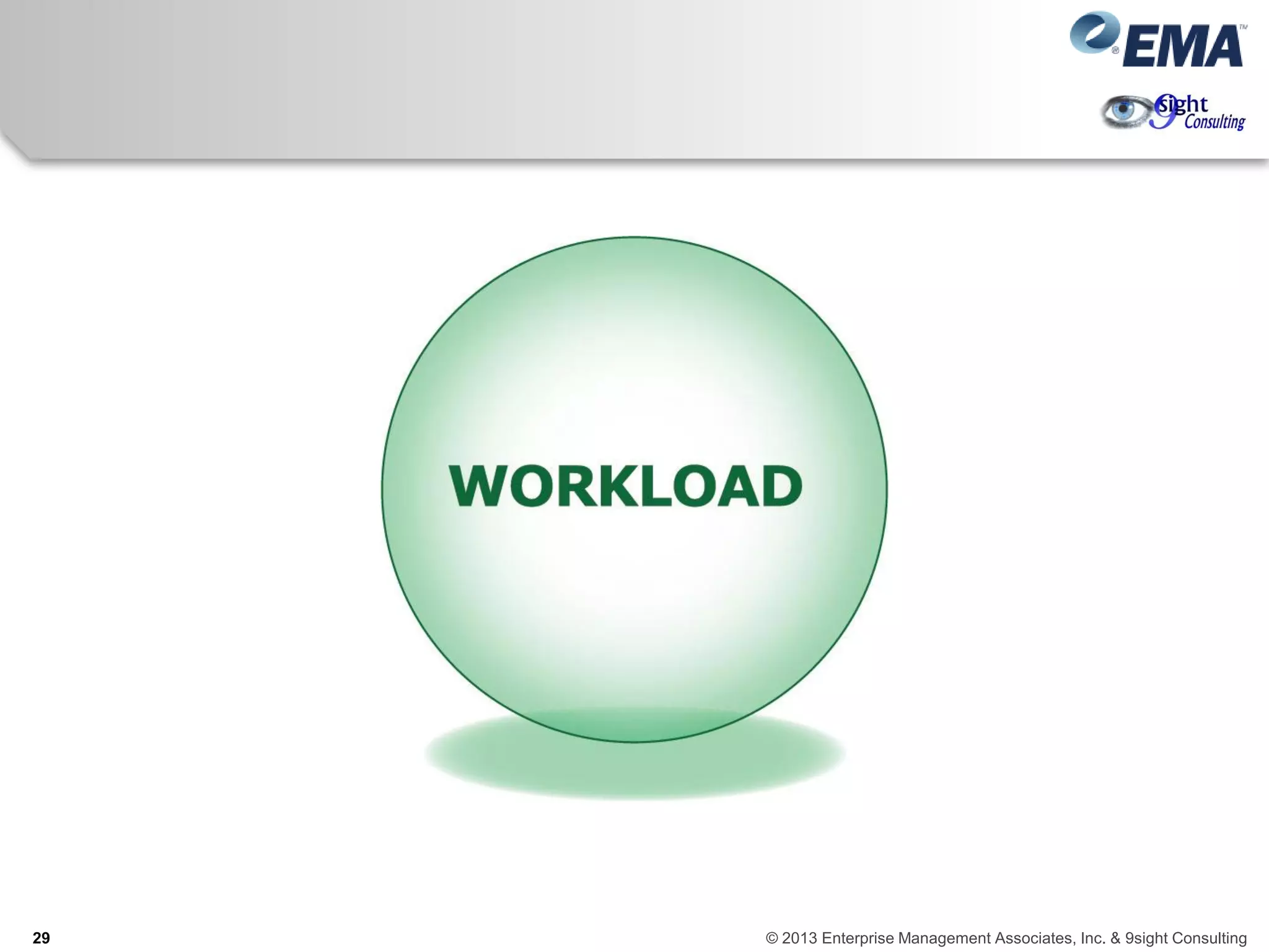 29 © 2013 Enterprise Management Associates, Inc. & 9sight Consulting
 