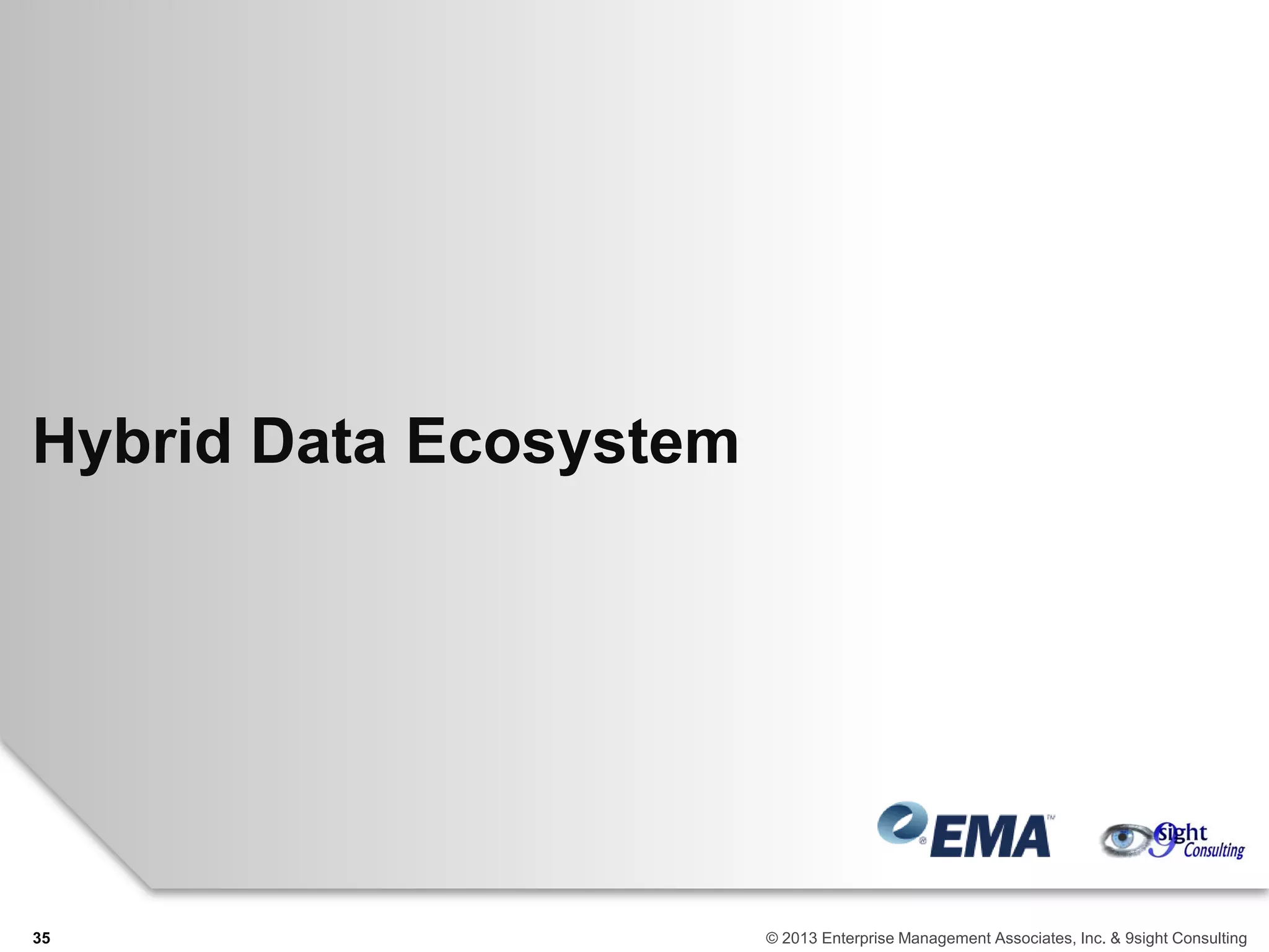Hybrid Data Ecosystem
35 © 2013 Enterprise Management Associates, Inc. & 9sight Consulting
 