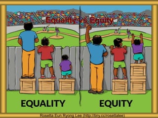 Equality vs Equity
Rosetta Eun Ryong Lee (http://tiny.cc/rosettalee)
 