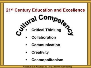 21st Century Education and Excellence
 Critical Thinking
 Collaboration
 Communication
 Creativity
 Cosmopolitanism
Rosetta Eun Ryong Lee (http://tiny.cc/rosettalee)
 