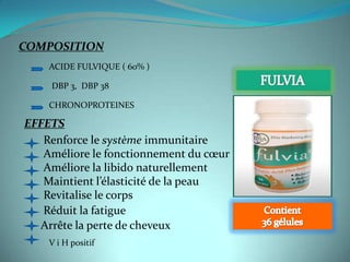 COMPOSITION
    ACIDE FULVIQUE ( 60% )

    DBP 3, DBP 38

    CHRONOPROTEINES

EFFETS
   Renforce le système immunitaire
   Améliore le fonctionnement du cœur
   Améliore la libido naturellement
   Maintient l’élasticité de la peau
   Revitalise le corps
   Réduit la fatigue
  Arrête la perte de cheveux
    V i H positif
 