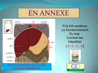 EN ANNEXE
                               FULVIA améliore
                              Le fonctionnement
                                    Du foie.
                                  Combat les
                                   hépatites
                                 ( A, b , c…h)




AVEC LES PRODUITS EMA VOTRE
    SANTE EST PRESERVEE.
 