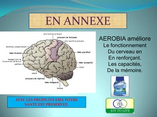 EN ANNEXE
                              AEROBIA améliore
                               Le fonctionnement
                                 Du cerveau en
                                 En renforçant.
                                 Les capacités,
                                De la mémoire.




AVEC LES PRODUITS EMA VOTRE
    SANTE EST PRESERVEE.
 