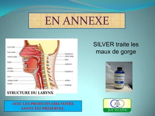 EN ANNEXE
                                SILVER traite les
                                 maux de gorge




STRUCTURE DU LARYNX

  AVEC LES PRODUITS EMA VOTRE
      SANTE EST PRESERVEE.
 