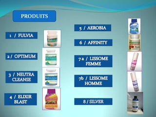 PRODUITS
 