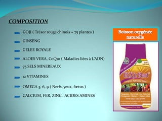 COMPOSITION
   GOJI ( Trésor rouge chinois + 75 plantes )

   GINSENG

   GELEE ROYALE

   ALOES VERA, CoQ10 ( Maladies liées à L’ADN)
   75 SELS MINEREAUX

   12 VITAMINES

   OMEGA 3, 6, 9 ( Nerfs, yeux, fœtus )

   CALCIUM, FER, ZINC, ACIDES AMINES
 
