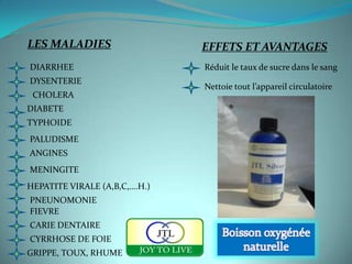 LES MALADIES                   EFFETS ET AVANTAGES
DIARRHEE                       Réduit le taux de sucre dans le sang
DYSENTERIE
                               Nettoie tout l’appareil circulatoire
 CHOLERA
DIABETE
TYPHOIDE
PALUDISME
ANGINES
MENINGITE
HEPATITE VIRALE (A,B,C,….H.)
PNEUNOMONIE
FIEVRE
CARIE DENTAIRE
CYRRHOSE DE FOIE
GRIPPE, TOUX, RHUME
 