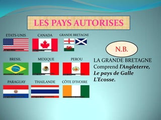LES PAYS AUTORISES
ETATS-UNIS    CANADA     GRANDE BRETAGNE



                                                   N.B.
 BRESIL       MEXIQUE         PEROU        LA GRANDE BRETAGNE
                                           Comprend l’Angleterre,
                                           Le pays de Galle
PARAGUAY     THAILANDE    CÔTE D’IVOIRE
                                           L’Ecosse.
 