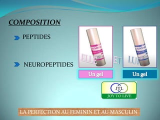 COMPOSITION

  PEPTIDES



   NEUROPEPTIDES




  LA PERFECTION AU FEMININ ET AU MASCULIN
 