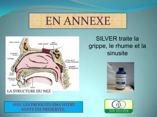 EN ANNEXE
                                   SILVER traite la
                                grippe, le rhume et la
                                       sinusite




LA STRUCTURE DU NEZ


  AVEC LES PRODUITS EMA VOTRE
      SANTE EST PRESERVEE.
 