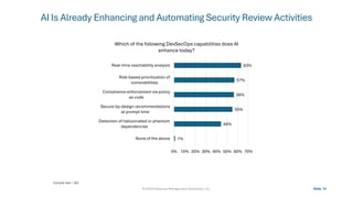 AI in DevOps: Transforming the Developer Experience and Expanding the ...