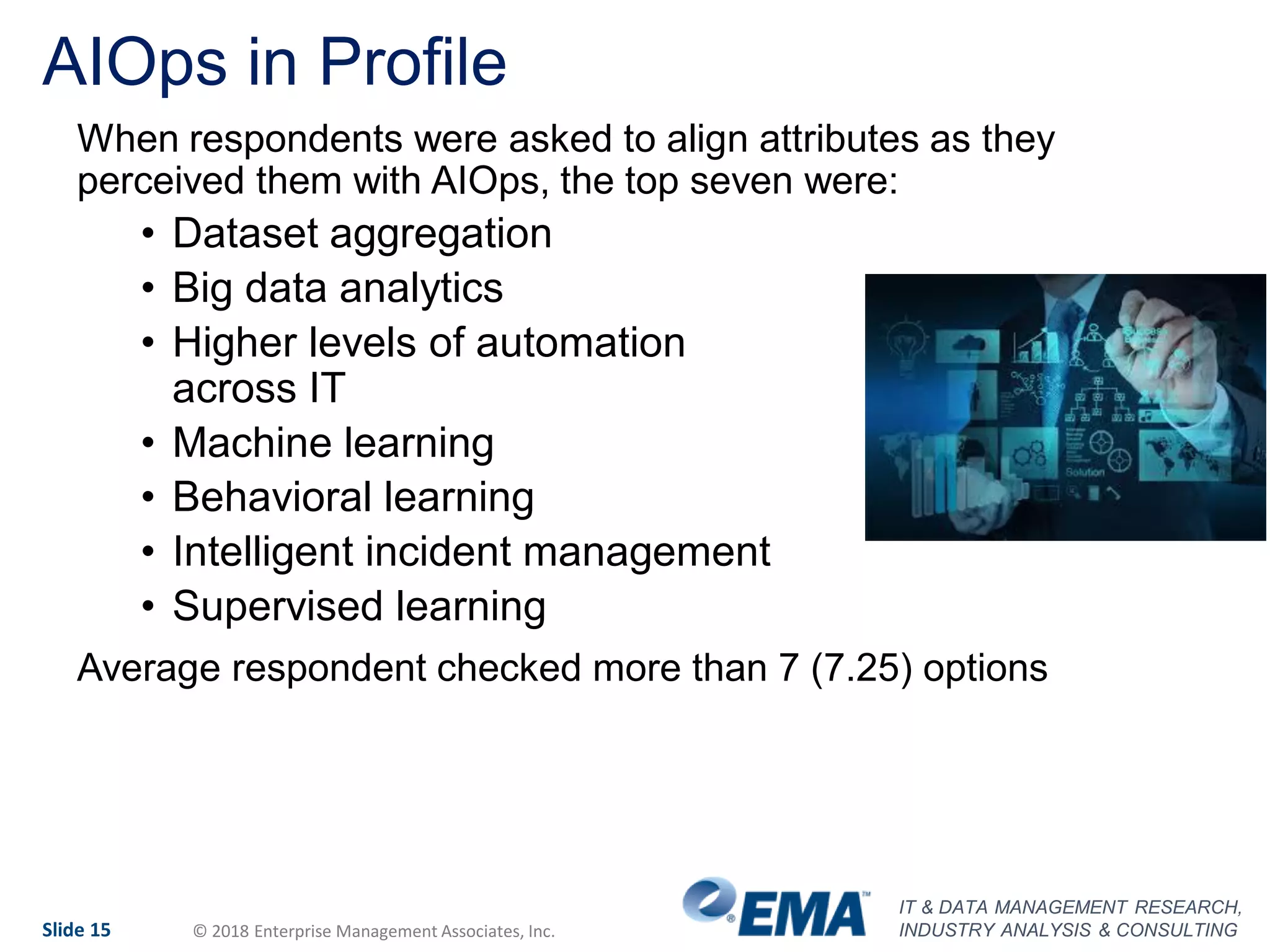 IT & DATA MANAGEMENT RESEARCH,
INDUSTRY ANALYSIS & CONSULTINGSlide 15 © 2018 Enterprise Management Associates, Inc.
AIOps in Profile
When respondents were asked to align attributes as they
perceived them with AIOps, the top seven were:
• Dataset aggregation
• Big data analytics
• Higher levels of automation
across IT
• Machine learning
• Behavioral learning
• Intelligent incident management
• Supervised learning
Average respondent checked more than 7 (7.25) options
 