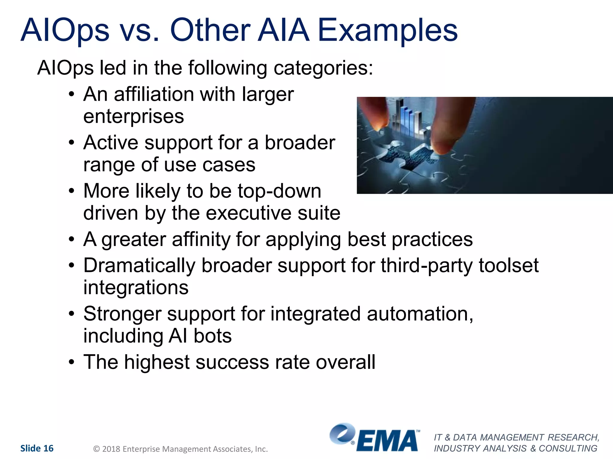 IT & DATA MANAGEMENT RESEARCH,
INDUSTRY ANALYSIS & CONSULTINGSlide 16 © 2018 Enterprise Management Associates, Inc.
AIOps vs. Other AIA Examples
AIOps led in the following categories:
• An affiliation with larger
enterprises
• Active support for a broader
range of use cases
• More likely to be top-down
driven by the executive suite
• A greater affinity for applying best practices
• Dramatically broader support for third-party toolset
integrations
• Stronger support for integrated automation,
including AI bots
• The highest success rate overall
 