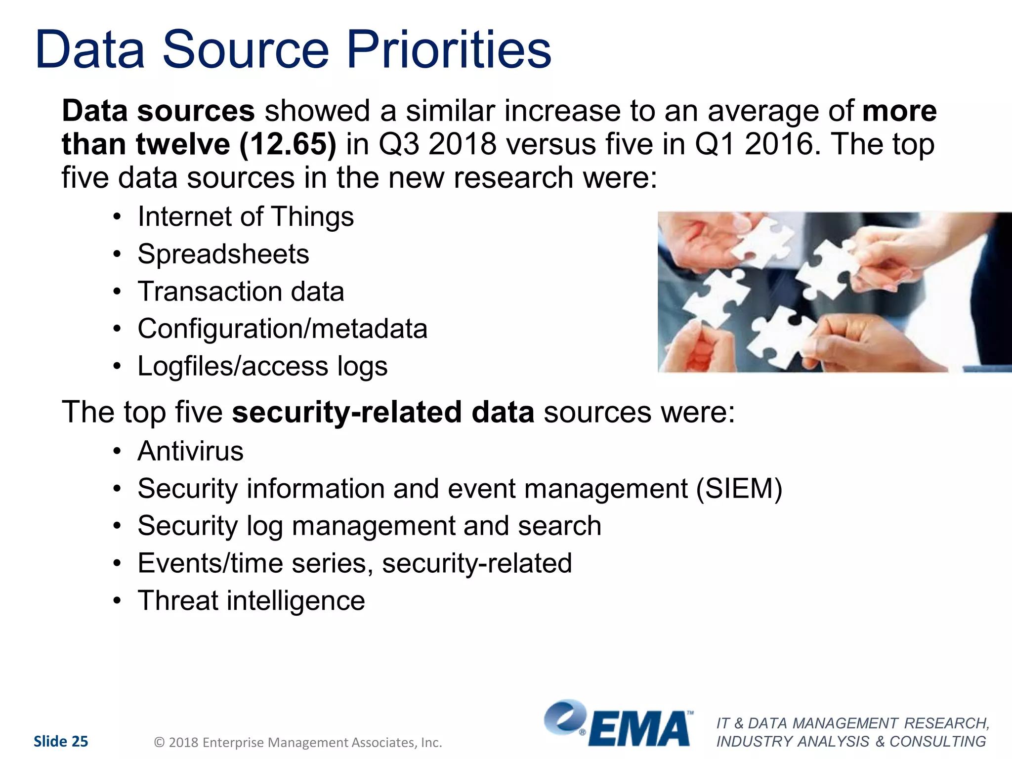 IT & DATA MANAGEMENT RESEARCH,
INDUSTRY ANALYSIS & CONSULTINGSlide 25 © 2018 Enterprise Management Associates, Inc.
Data Source Priorities
Data sources showed a similar increase to an average of more
than twelve (12.65) in Q3 2018 versus five in Q1 2016. The top
five data sources in the new research were:
• Internet of Things
• Spreadsheets
• Transaction data
• Configuration/metadata
• Logfiles/access logs
The top five security-related data sources were:
• Antivirus
• Security information and event management (SIEM)
• Security log management and search
• Events/time series, security-related
• Threat intelligence
 