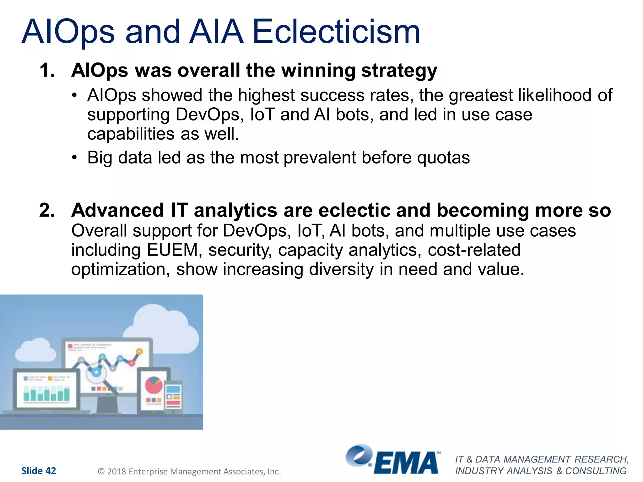 IT & DATA MANAGEMENT RESEARCH,
INDUSTRY ANALYSIS & CONSULTINGSlide 42 © 2018 Enterprise Management Associates, Inc.
AIOps and AIA Eclecticism
1. AIOps was overall the winning strategy
• AIOps showed the highest success rates, the greatest likelihood of
supporting DevOps, IoT and AI bots, and led in use case
capabilities as well.
• Big data led as the most prevalent before quotas
2. Advanced IT analytics are eclectic and becoming more so
Overall support for DevOps, IoT, AI bots, and multiple use cases
including EUEM, security, capacity analytics, cost-related
optimization, show increasing diversity in need and value.
 