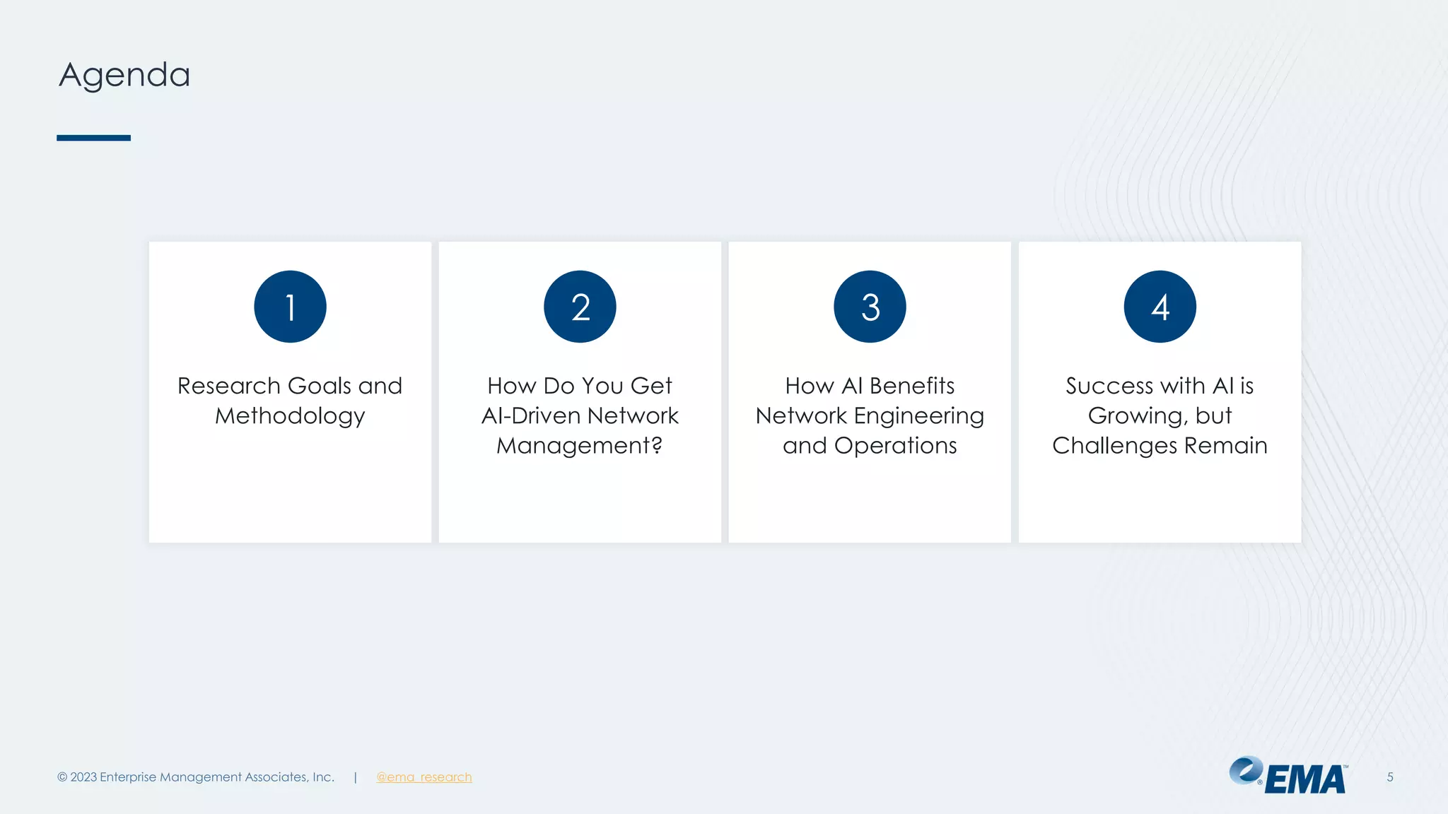 | @ema_research
| @ema_research
Agenda
© 2023 Enterprise Management Associates, Inc. 5
1 2
Research Goals and
Methodology
How Do You Get
AI-Driven Network
Management?
3
How AI Benefits
Network Engineering
and Operations
4
Success with AI is
Growing, but
Challenges Remain
 