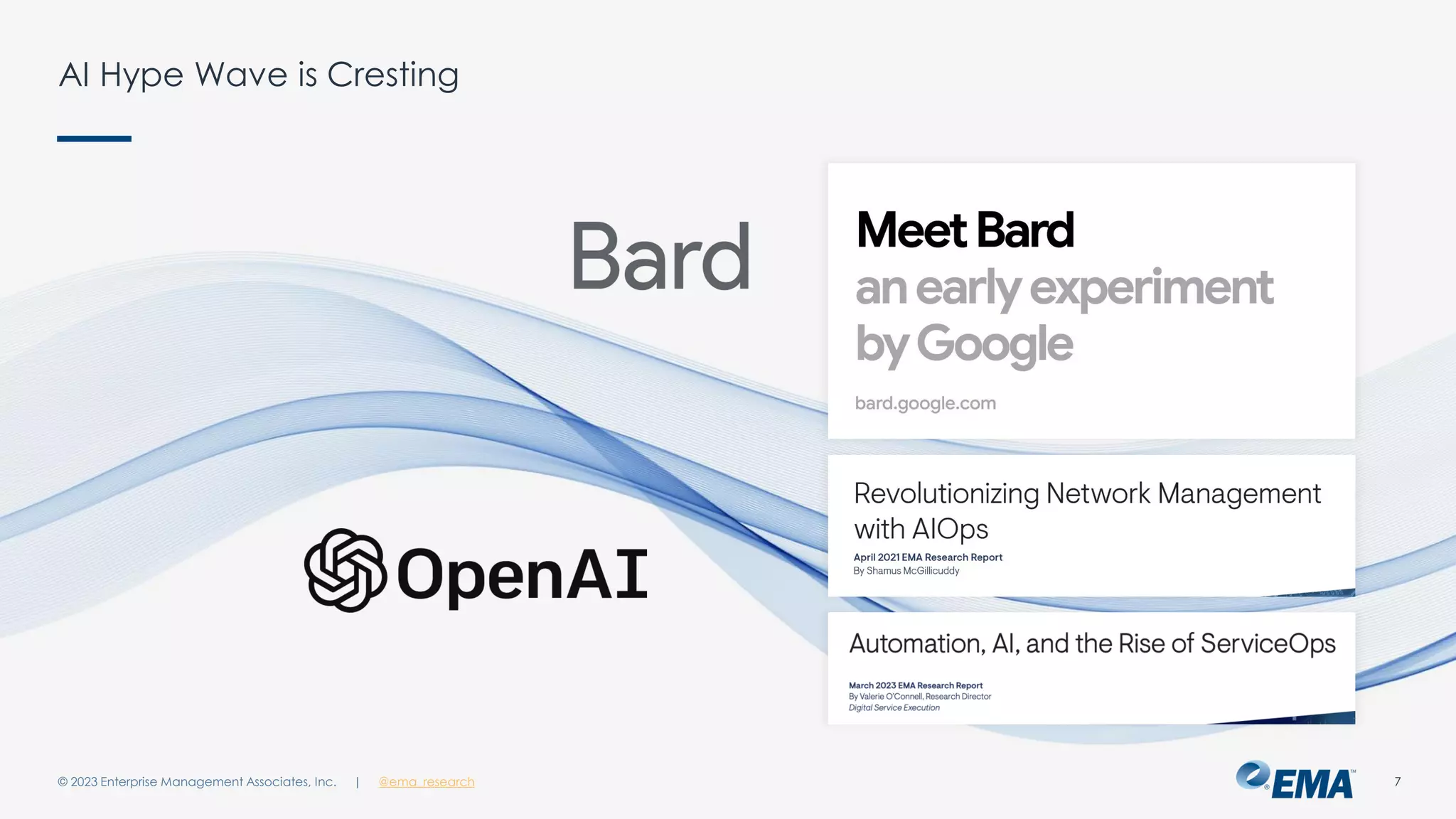 | @ema_research
AI Hype Wave is Cresting
© 2023 Enterprise Management Associates, Inc. 7
| @ema_research
 