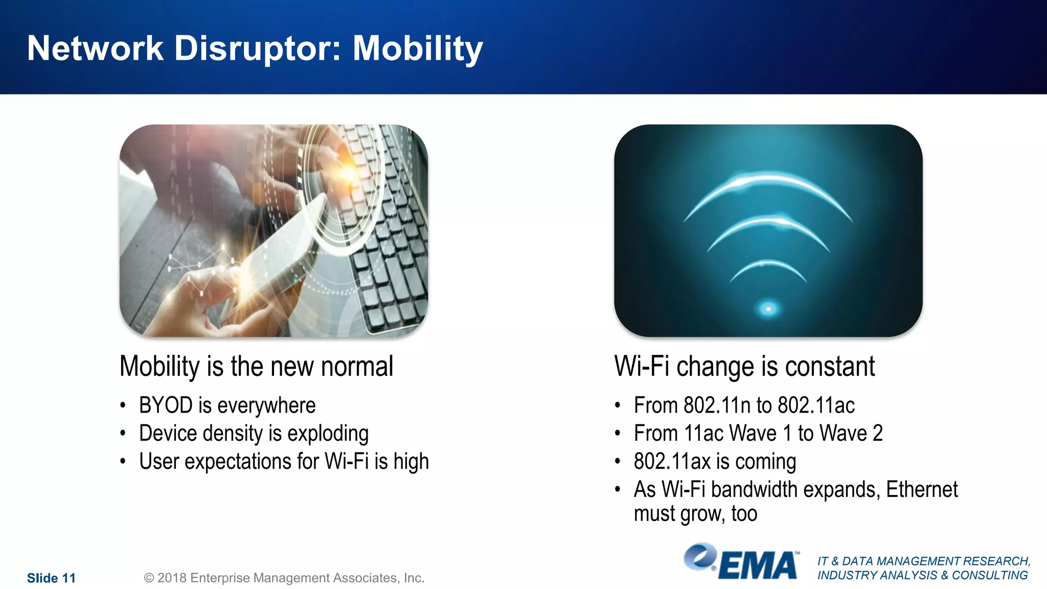 IT & DATA MANAGEMENT RESEARCH,
INDUSTRY ANALYSIS & CONSULTING
Network Disruptor: Mobility
Mobility is the new normal
• BYOD is everywhere
• Device density is exploding
• User expectations for Wi-Fi is high
Wi-Fi change is constant
• From 802.11n to 802.11ac
• From 11ac Wave 1 to Wave 2
• 802.11ax is coming
• As Wi-Fi bandwidth expands, Ethernet
must grow, too
Slide 11 © 2018 Enterprise Management Associates, Inc.
 