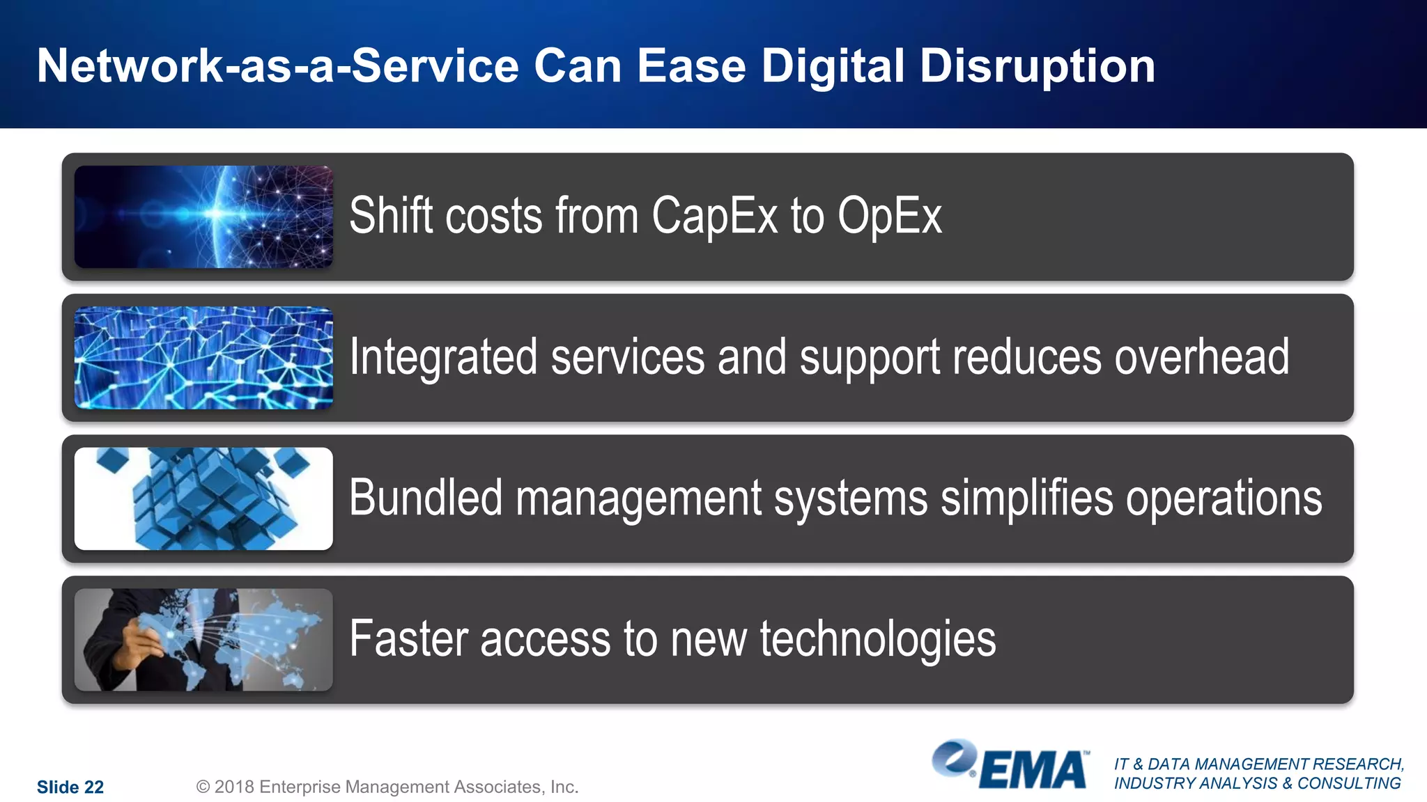 IT & DATA MANAGEMENT RESEARCH,
INDUSTRY ANALYSIS & CONSULTING
Network-as-a-Service Can Ease Digital Disruption
Shift costs from CapEx to OpEx
Integrated services and support reduces overhead
Bundled management systems simplifies operations
Faster access to new technologies
Slide 22 © 2018 Enterprise Management Associates, Inc.
 