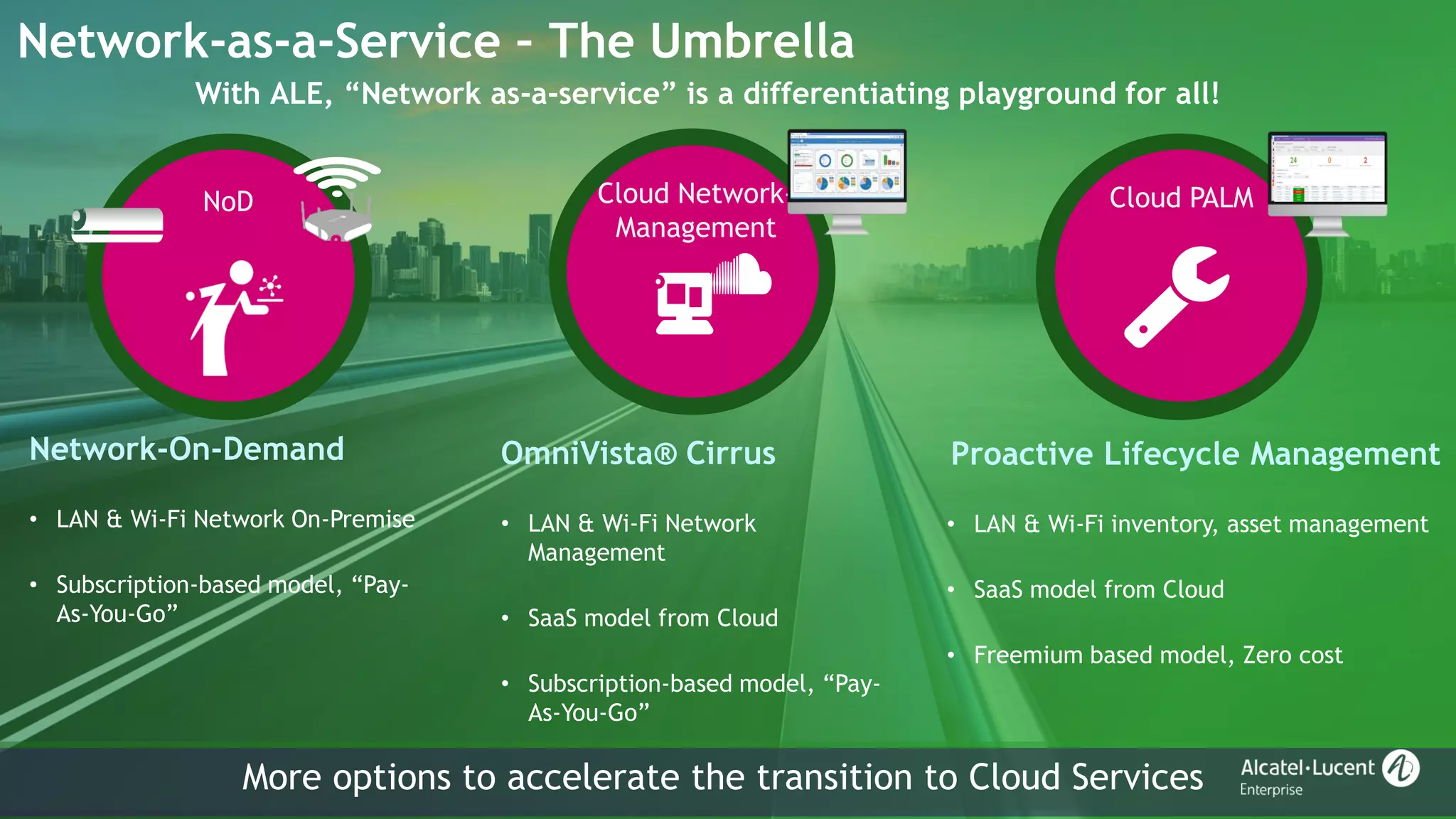 30
NoD
Network-On-Demand
• LAN & Wi-Fi Network On-Premise
• Subscription-based model, “Pay-
As-You-Go”
More options to accelerate the transition to Cloud Services
Network-as-a-Service – The Umbrella
With ALE, “Network as-a-service” is a differentiating playground for all!
Proactive Lifecycle Management
• LAN & Wi-Fi inventory, asset management
• SaaS model from Cloud
• Freemium based model, Zero cost
Cloud PALM
OmniVista® Cirrus
• LAN & Wi-Fi Network
Management
• SaaS model from Cloud
• Subscription-based model, “Pay-
As-You-Go”
Cloud Network-
Management
 