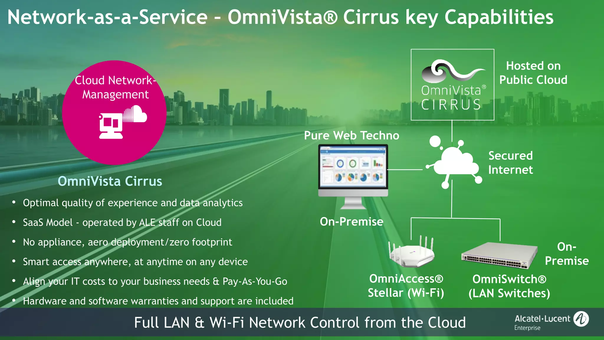 33
Proactive Lifecycle Management
Cloud based inventory and asset
management.
Live access to Networks’ essential lifecycle
information
Automated service support renewing
Freemium commercial model
PALMNOD
Network-On-Demand
LAN and Wi-Fi Subscription-based model
(Consumption or capacity based).
Align your IT costs to business needs.
All inclusive (Equipment, Management,
Support)
Network-as-a-Service – OmniVista® Cirrus key Capabilities
OmniVista Cirrus
• Optimal quality of experience and data analytics
• SaaS Model - operated by ALE staff on Cloud
• No appliance, aero deployment/zero footprint
• Smart access anywhere, at anytime on any device
• Align your IT costs to your business needs & Pay-As-You-Go
• Hardware and software warranties and support are included
Cloud Network-
Management
Full LAN & Wi-Fi Network Control from the Cloud
OmniAccess®
Stellar (Wi-Fi)
OmniSwitch®
(LAN Switches)
Secured
Internet
Pure Web Techno
Hosted on
Public Cloud
On-
Premise
On-Premise
 