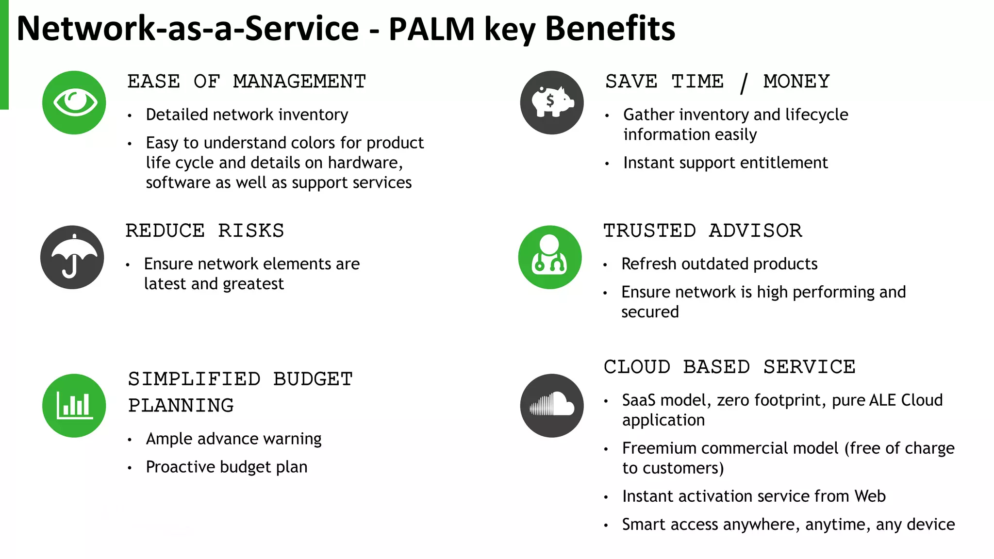 EASE OF MANAGEMENT
• Detailed network inventory
• Easy to understand colors for product
life cycle and details on hardware,
software as well as support services
REDUCE RISKS
• Ensure network elements are
latest and greatest
SIMPLIFIED BUDGET
PLANNING
• Ample advance warning
• Proactive budget plan
SAVE TIME / MONEY
• Gather inventory and lifecycle
information easily
• Instant support entitlement
TRUSTED ADVISOR
• Refresh outdated products
• Ensure network is high performing and
secured
CLOUD BASED SERVICE
• SaaS model, zero footprint, pure ALE Cloud
application
• Freemium commercial model (free of charge
to customers)
• Instant activation service from Web
• Smart access anywhere, anytime, any device
Network-as-a-Service - PALM key Benefits
 