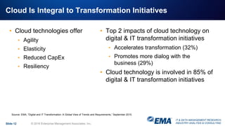 IT & DATA MANAGEMENT RESEARCH,
INDUSTRY ANALYSIS & CONSULTING
Cloud Is Integral to Transformation Initiatives
• Cloud technologies offer
• Agility
• Elasticity
• Reduced CapEx
• Resiliency
Slide 12 © 2016 Enterprise Management Associates, Inc.
Source: EMA, “Digital and IT Transformation: A Global View of Trends and Requirements,” September 2015.
• Top 2 impacts of cloud technology on
digital & IT transformation initiatives
• Accelerates transformation (32%)
• Promotes more dialog with the
business (29%)
• Cloud technology is involved in 85% of
digital & IT transformation initiatives
 