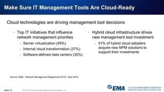 IT & DATA MANAGEMENT RESEARCH,
INDUSTRY ANALYSIS & CONSULTING
Make Sure IT Management Tools Are Cloud-Ready
Cloud technologies are driving management tool decisions
Slide 13 © 2016 Enterprise Management Associates, Inc.
Source: EMA, “Network Management Megatrends 2016,” April 2016.
• Top IT initiatives that influence
network management priorities
 Server virtualization (49%)
 Internal cloud transformation (37%)
 Software-defined data centers (35%)
• Hybrid cloud infrastructure drives
new management tool investment
 51% of hybrid cloud adopters
acquire new NPM solutions to
support their investments
 
