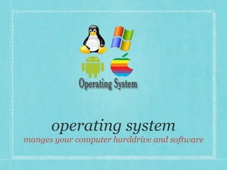 manges your computer harddrive and software 
 