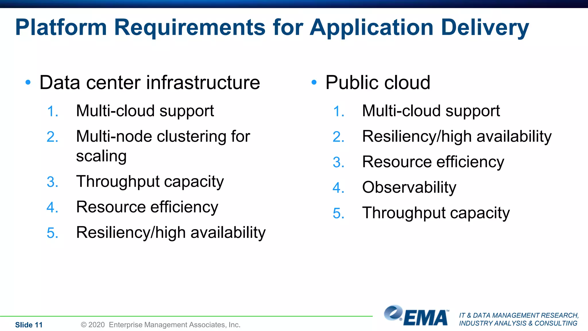 IT & DATA MANAGEMENT RESEARCH,
INDUSTRY ANALYSIS & CONSULTING
Platform Requirements for Application Delivery
• Data center infrastructure
1. Multi-cloud support
2. Multi-node clustering for
scaling
3. Throughput capacity
4. Resource efficiency
5. Resiliency/high availability
• Public cloud
1. Multi-cloud support
2. Resiliency/high availability
3. Resource efficiency
4. Observability
5. Throughput capacity
Slide 11 © 2020 Enterprise Management Associates, Inc.
 