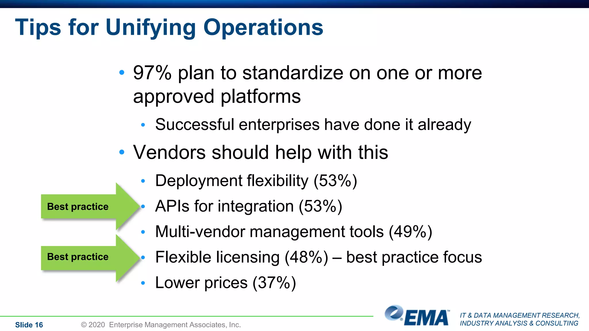 IT & DATA MANAGEMENT RESEARCH,
INDUSTRY ANALYSIS & CONSULTING
Tips for Unifying Operations
• 97% plan to standardize on one or more
approved platforms
• Successful enterprises have done it already
• Vendors should help with this
• Deployment flexibility (53%)
• APIs for integration (53%)
• Multi-vendor management tools (49%)
• Flexible licensing (48%) – best practice focus
• Lower prices (37%)
Slide 16 © 2020 Enterprise Management Associates, Inc.
Best practice
Best practice
 