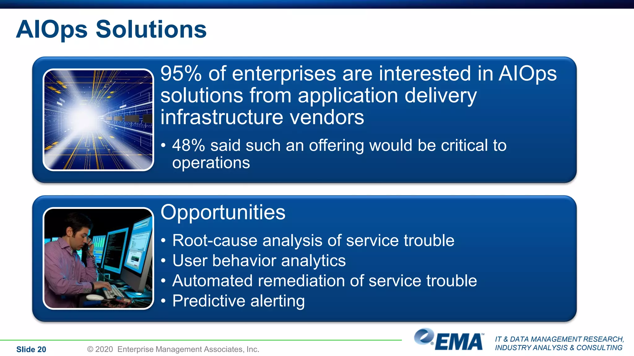 IT & DATA MANAGEMENT RESEARCH,
INDUSTRY ANALYSIS & CONSULTING
AIOps Solutions
95% of enterprises are interested in AIOps
solutions from application delivery
infrastructure vendors
• 48% said such an offering would be critical to
operations
Opportunities
• Root-cause analysis of service trouble
• User behavior analytics
• Automated remediation of service trouble
• Predictive alerting
Slide 20 © 2020 Enterprise Management Associates, Inc.
 
