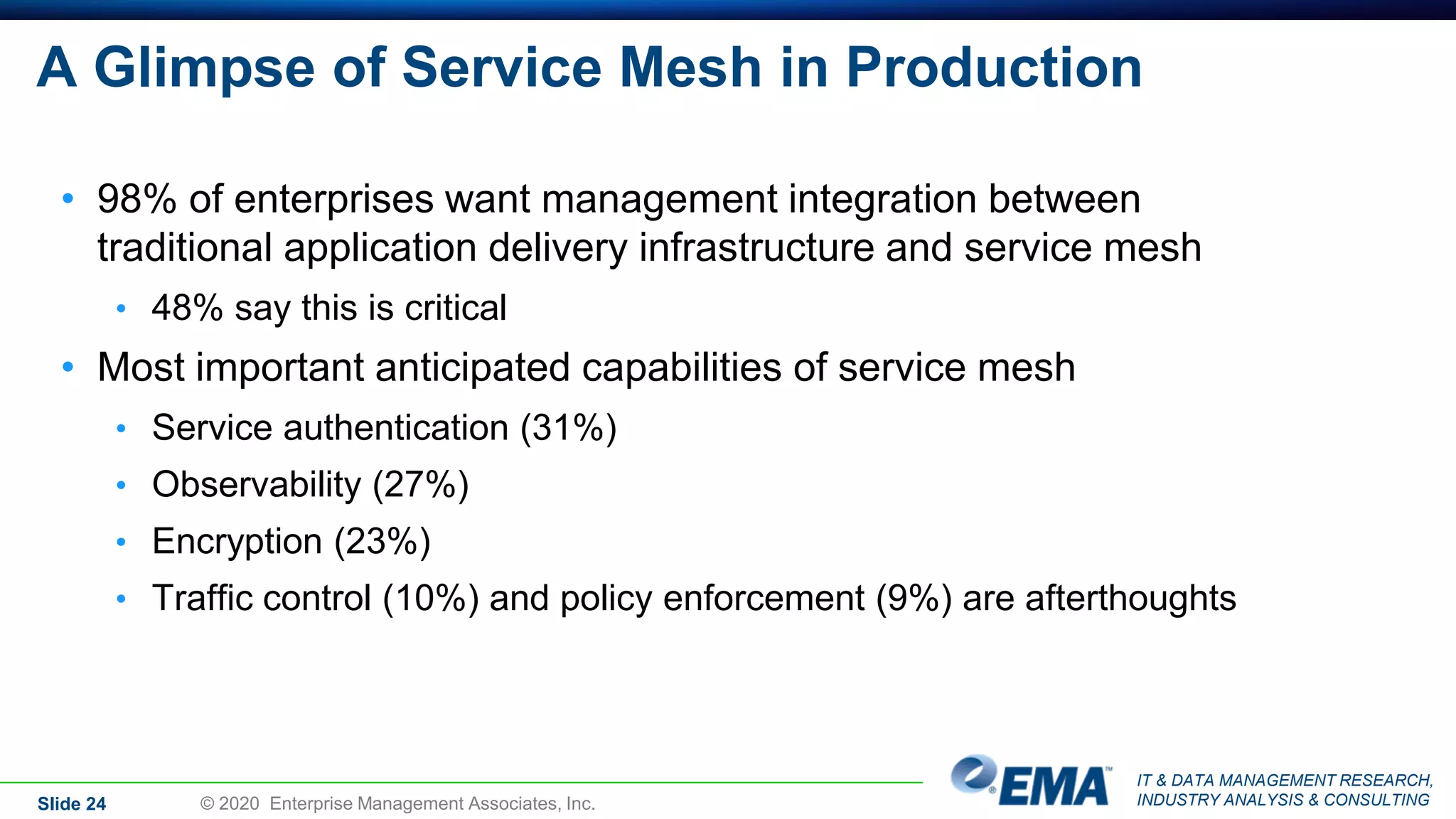 IT & DATA MANAGEMENT RESEARCH,
INDUSTRY ANALYSIS & CONSULTING
A Glimpse of Service Mesh in Production
• 98% of enterprises want management integration between
traditional application delivery infrastructure and service mesh
• 48% say this is critical
• Most important anticipated capabilities of service mesh
• Service authentication (31%)
• Observability (27%)
• Encryption (23%)
• Traffic control (10%) and policy enforcement (9%) are afterthoughts
Slide 24 © 2020 Enterprise Management Associates, Inc.
 