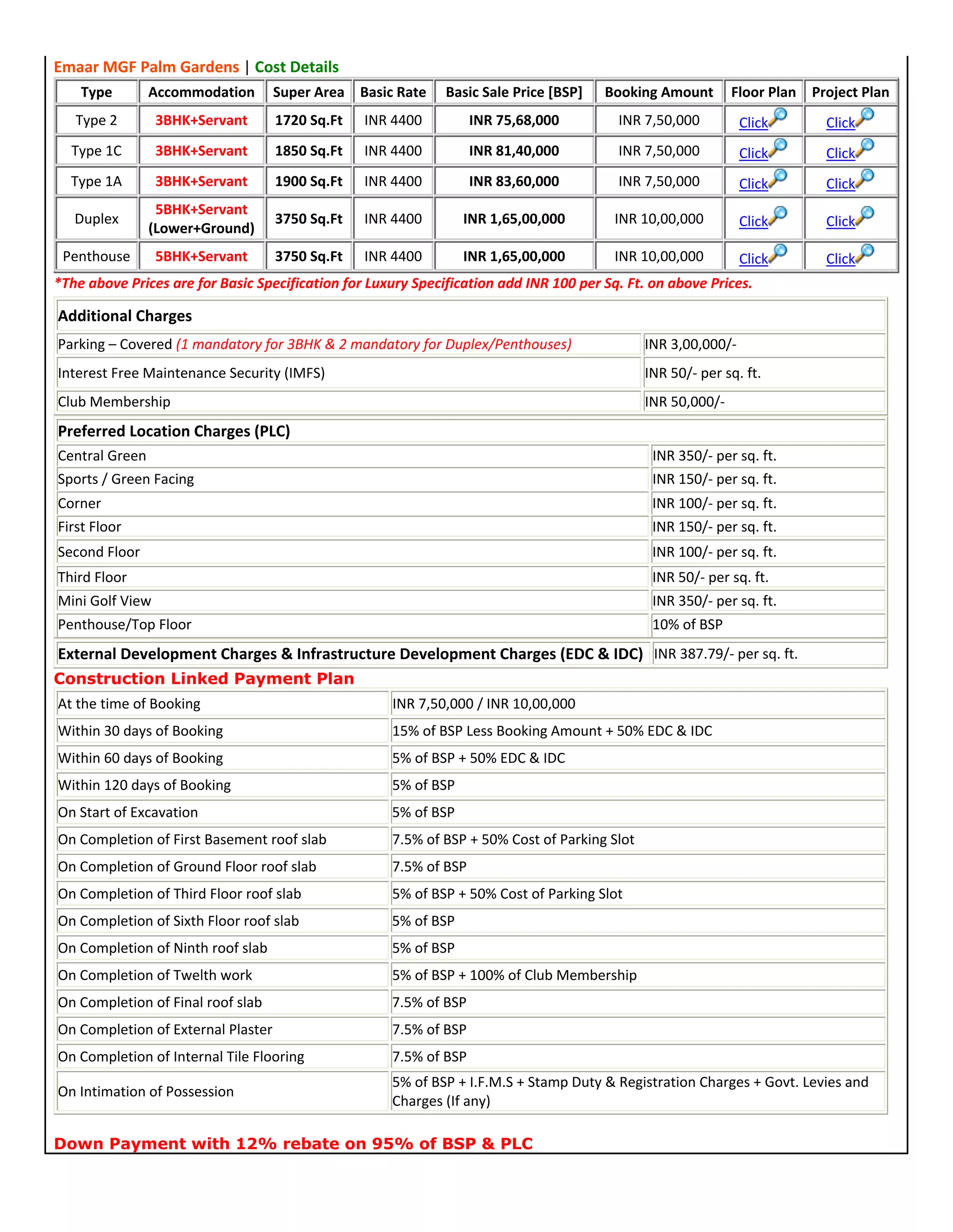 Image showcasing The Sims Resource | Industrial Penthouse