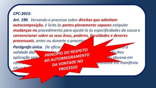 CPC-2015:
Art. 190. Versando o processo sobre direitos que admitam
autocomposição, é lícito às partes plenamente capazes estipular
mudanças no procedimento para ajustá-lo às especificidades da causa e
convencionar sobre os seus ônus, poderes, faculdades e deveres
processuais, antes ou durante o processo.
Parágrafo único. De ofício ou a requerimento, o juiz controlará a
validade das convenções previstas neste artigo, recusando-lhes
aplicação somente nos casos de nulidade ou de inserção abusiva em
contrato de adesão ou em que alguma parte se encontre em manifesta
situação de vulnerabilidade.
PRINCÍPIO DO RESPEITO
AO AUTORREGRAMENTO
DA VONTADE NO
PROCESSO
 