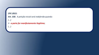 CPC-2015:
Art. 330.  A petição inicial será indeferida quando:
(...)
II - a parte for manifestamente ilegítima;
(...)
 